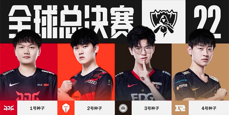 的风险换取 的风险换取