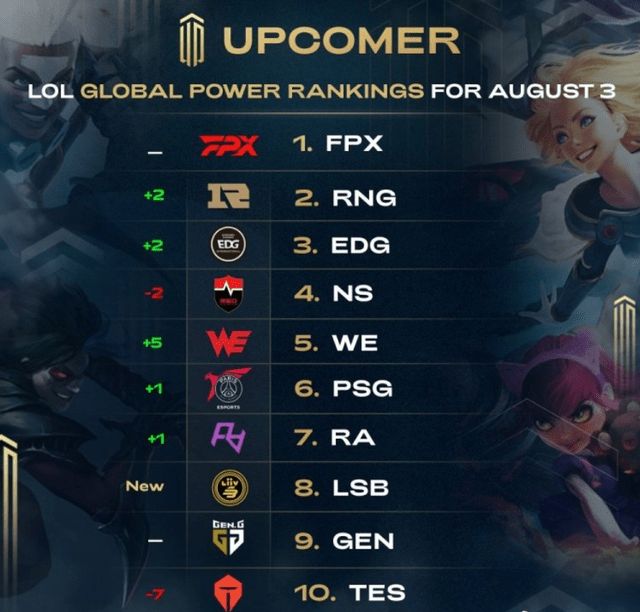 辽宁就提速 辽宁就提速