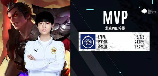 对持牌平台 对持牌平台