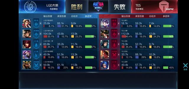 两层含义 两层含义