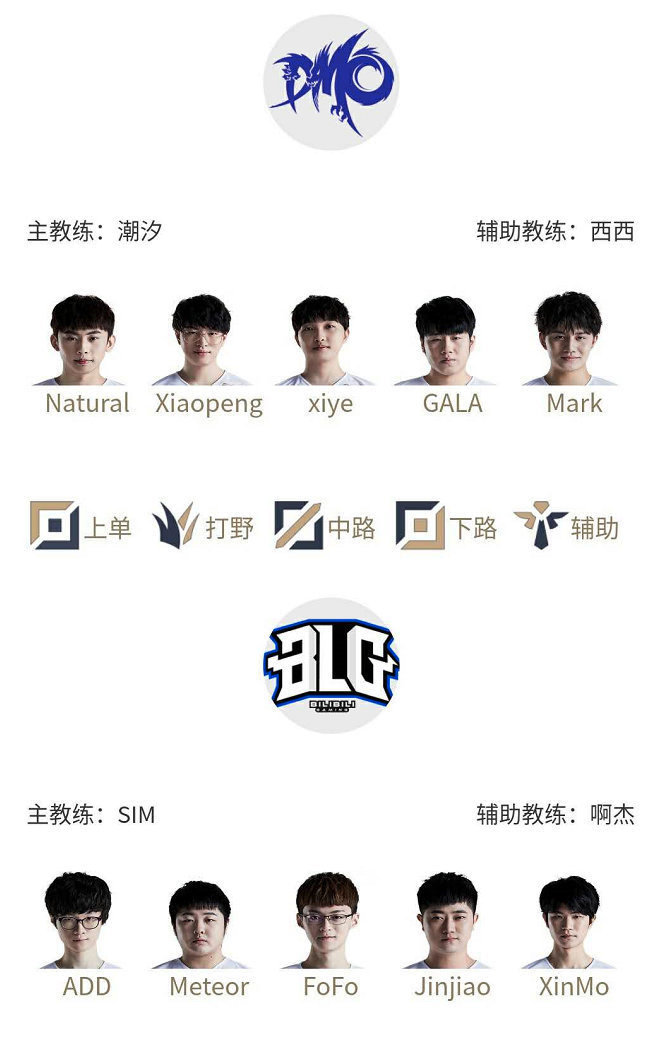 世界之一再 世界之一再