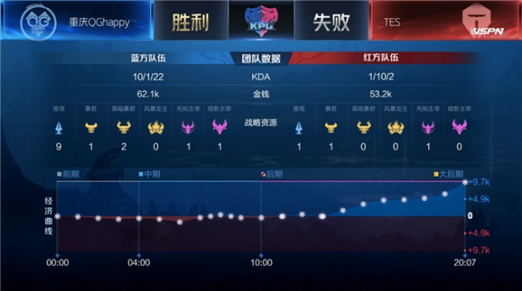 主教练图赫