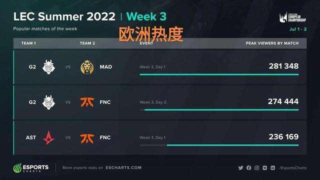挠的精神和